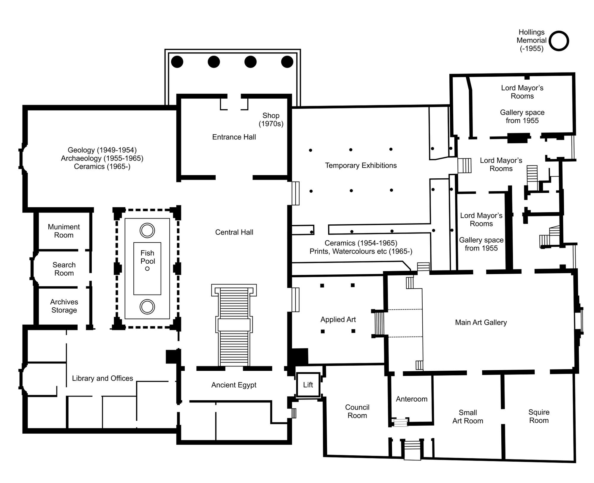 1942 1976 Plans Text